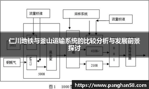 Bsports必一运动