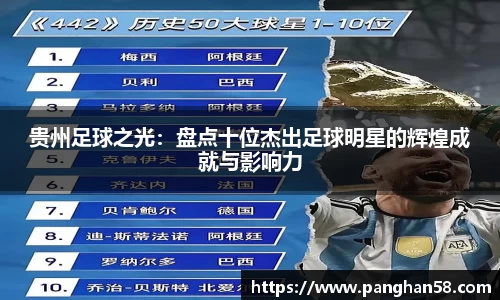 贵州足球之光：盘点十位杰出足球明星的辉煌成就与影响力