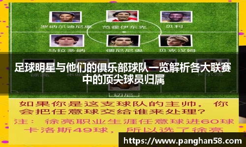 足球明星与他们的俱乐部球队一览解析各大联赛中的顶尖球员归属