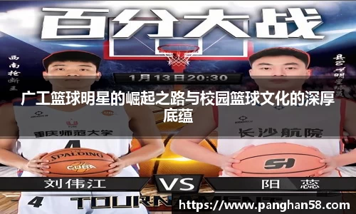 广工篮球明星的崛起之路与校园篮球文化的深厚底蕴